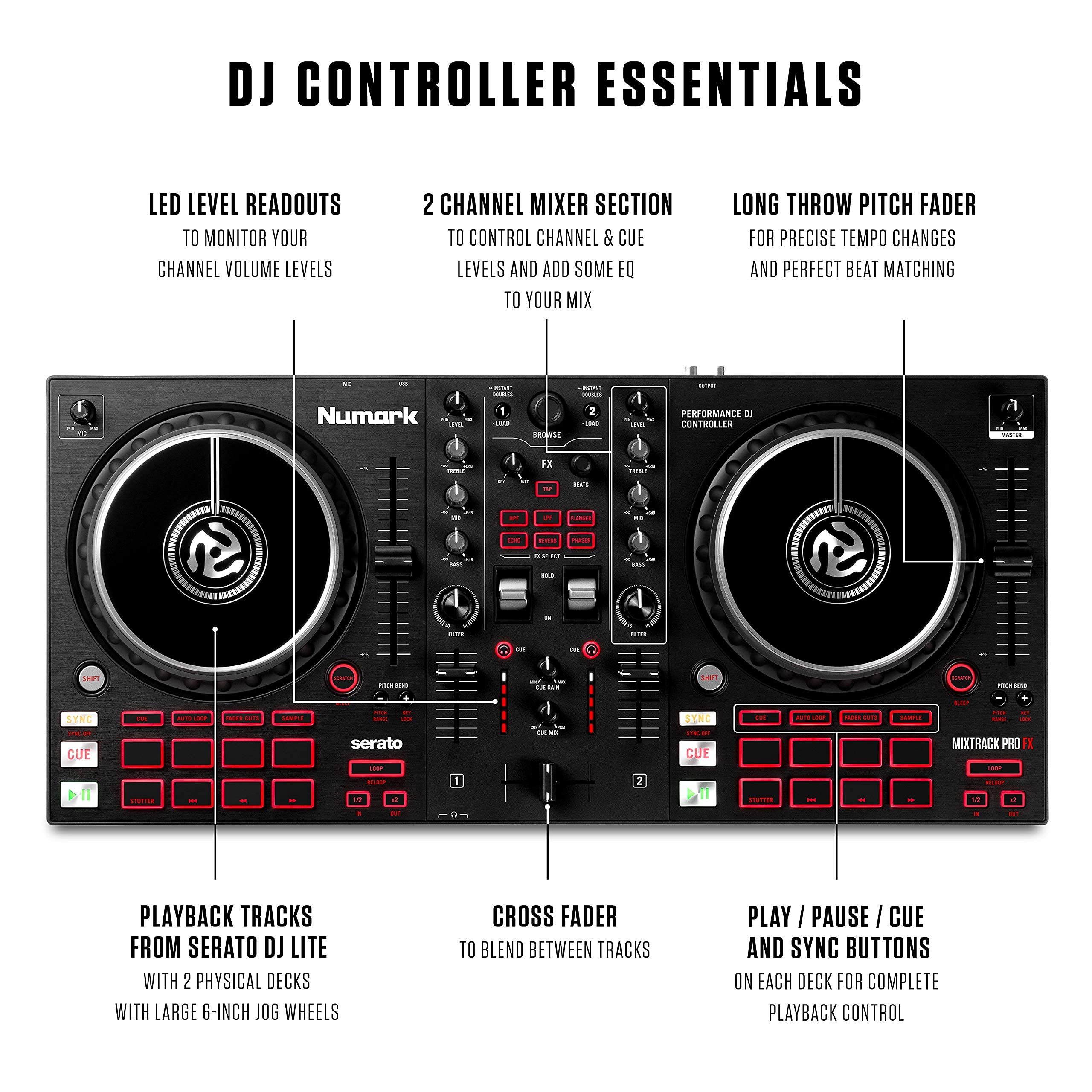 Numark MIXTRACK PRO DJコントローラー 箱付き Numark Mixtrack Pro FX 2-Deck DJ Controller Starter Pack w